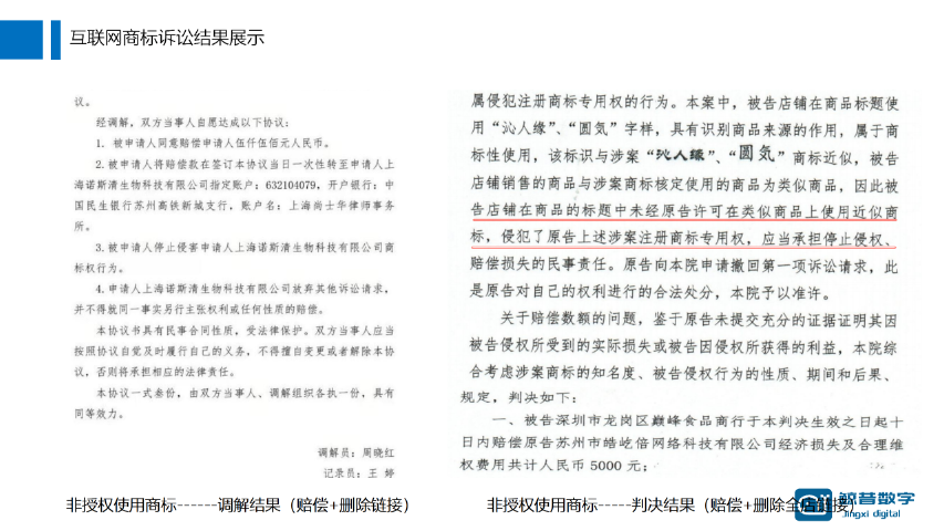 福建電商控價排行 杭州蔚谷知識產(chǎn)權(quán)供應(yīng)