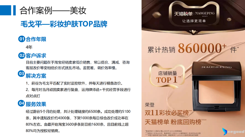 廈門天貓控價怎么操作 杭州蔚谷知識產權供應;