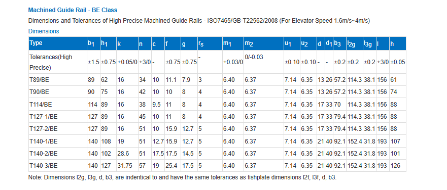 Elevator Machined Guide Rail BE