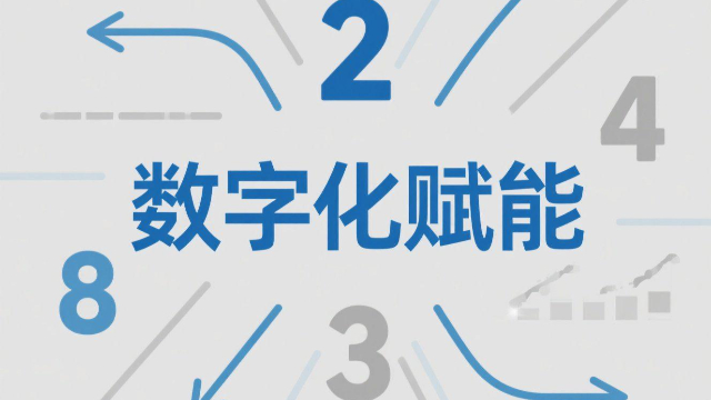 鄭州全流程數(shù)字化賦能的目標(biāo),數(shù)字化賦能