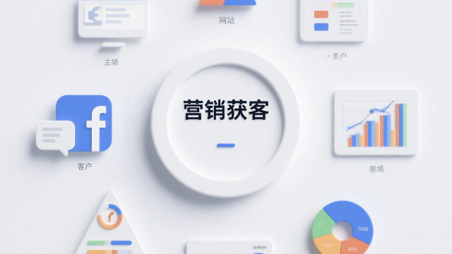 自動化營銷獲客未來趨勢,營銷獲客