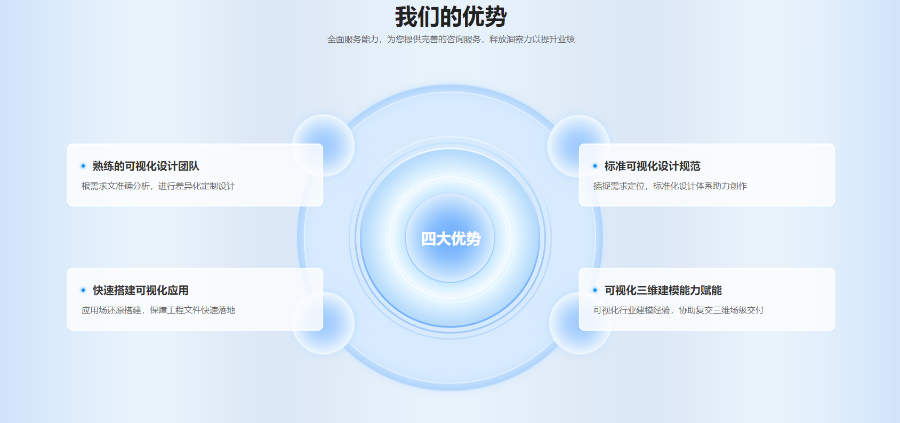 會昌互聯網營銷數據安全 企業用戶隱私合規解決方案,互聯網營銷