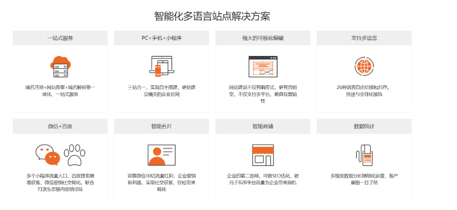 南康区互联网营销价格查询 诚信为本 江西民音科技供应