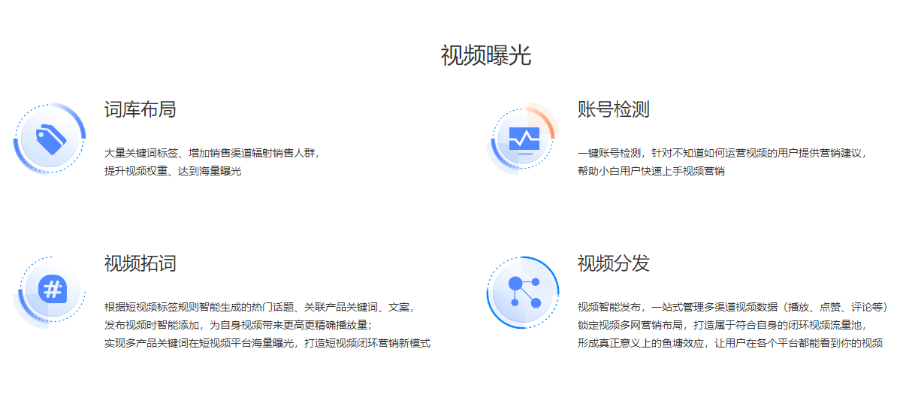 南康區數字營銷體系,數字營銷