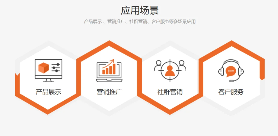 尋烏數(shù)字營銷 上市公司