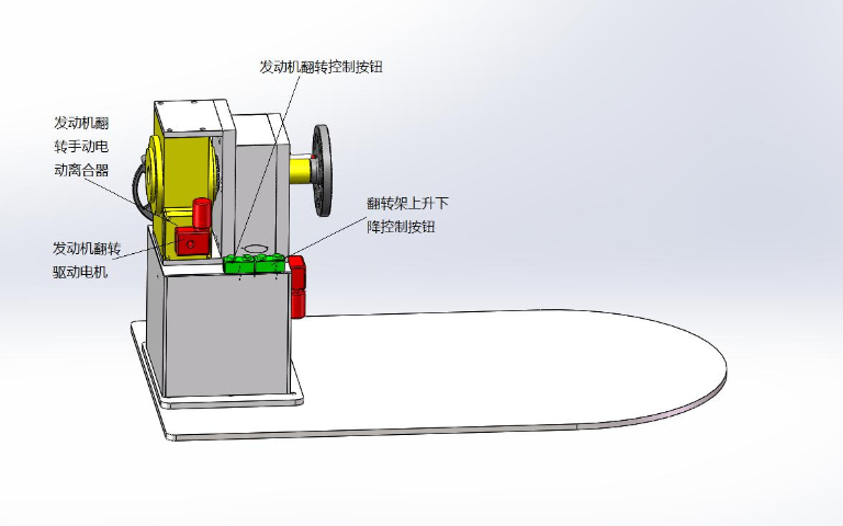 天津無刷電機發(fā)動機電動翻轉架設備價格 武漢量化機電制品供應;