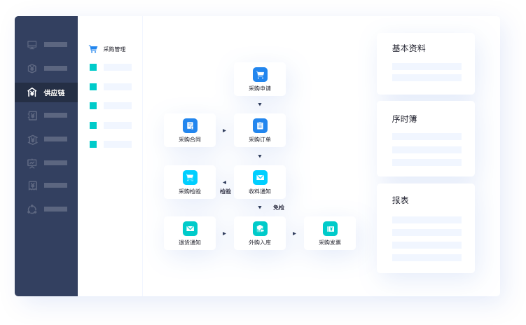 常規金蝶KIS云推薦