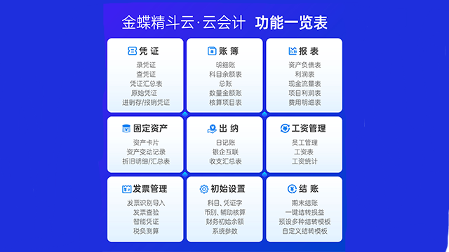 雅安精斗云云會計下載,精斗云云會計