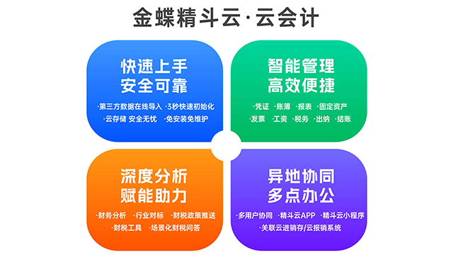 攀枝花精斗云云會計服務熱線,精斗云云會計