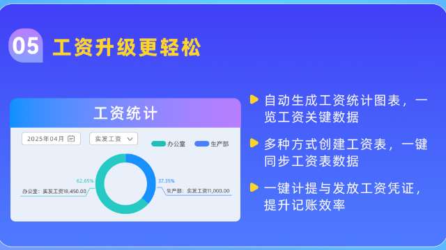 廣安高科技金蝶賬無憂