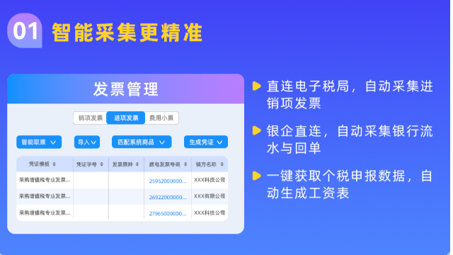 上海金蝶賬無憂行業標準