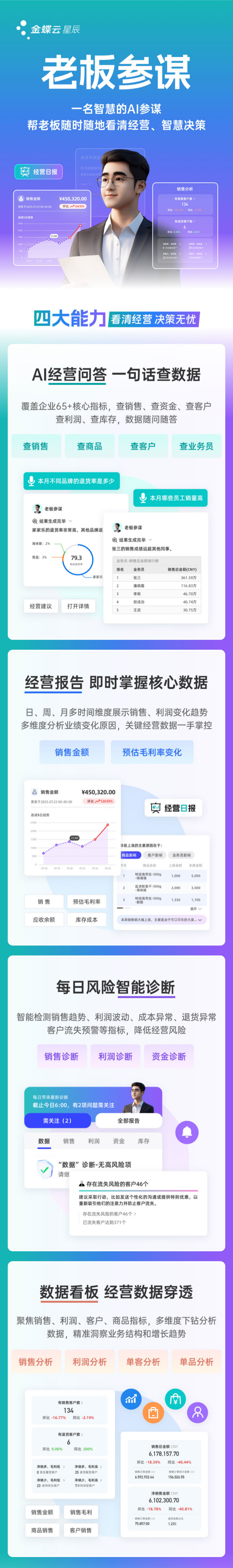 金蝶云·星辰全新AI應用【老板參謀】重磅上線！