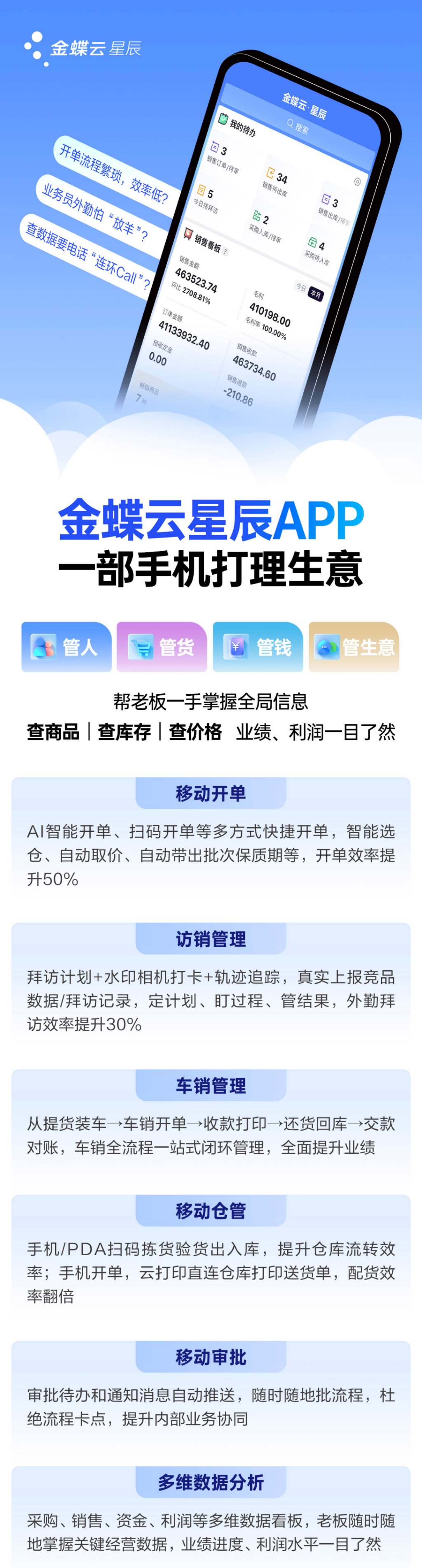 一部手機，何以打理整個生意？金蝶云星辰APP給出答案