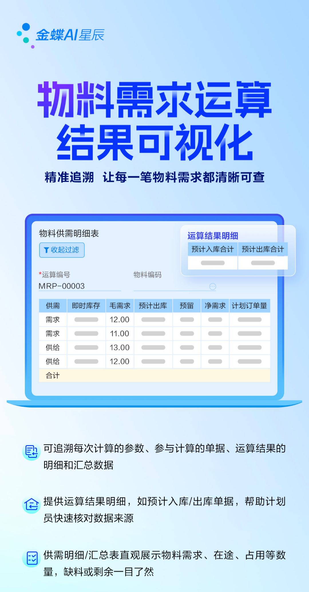 MRP運算不再“黑盒”！金蝶AI星辰讓物料需求一目了然