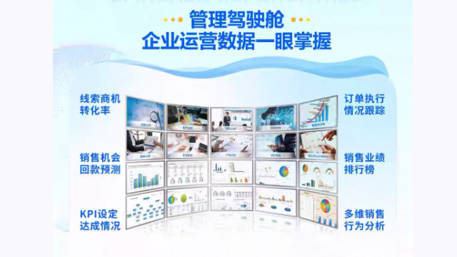 金蝶靈當CRM價格行情,靈當CRM