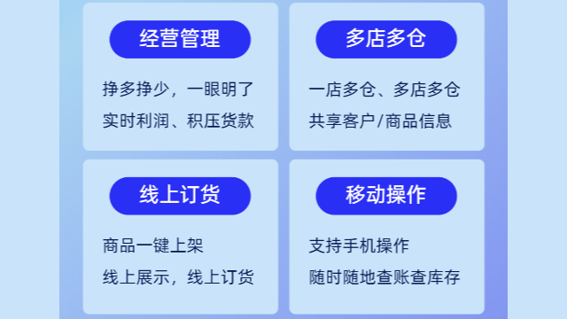 怎樣智慧記五星服務(wù) 真誠推薦 成都瑞聞科技供應(yīng)