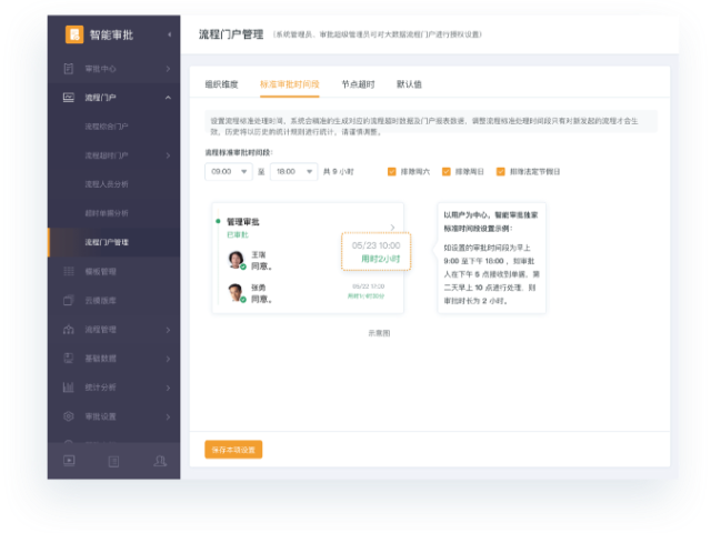 德陽商貿公司云之家