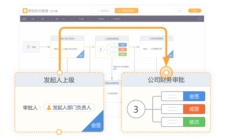 遂寧云之家聯系方式,云之家
