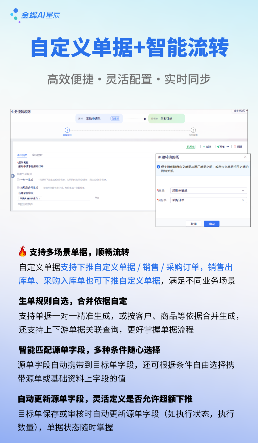 業務流程隨心定制，讓系統適應你的管理