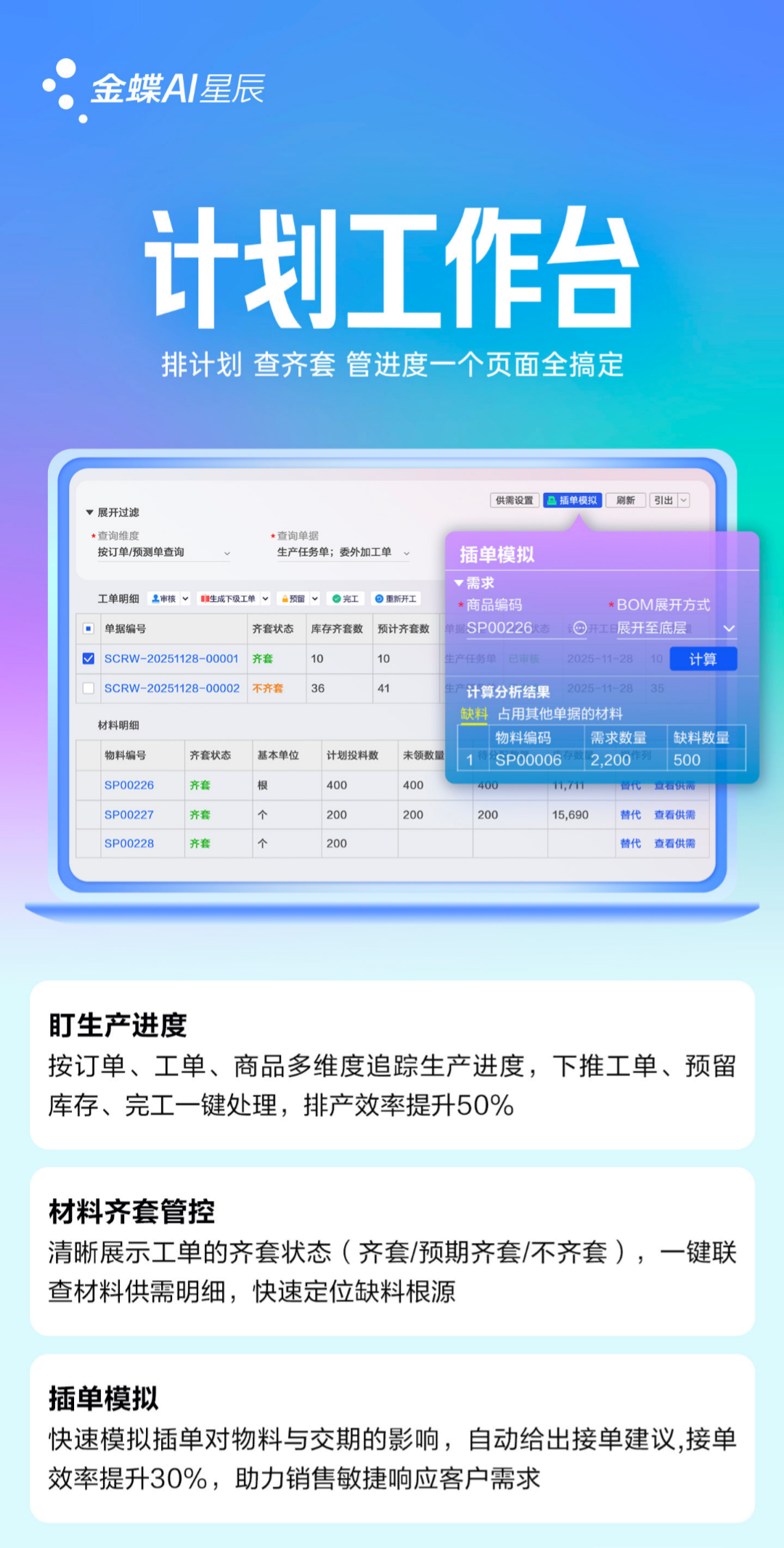 制造業(yè)中小企業(yè)生產(chǎn)管理升級：單頁面解決方案解決運營痛點