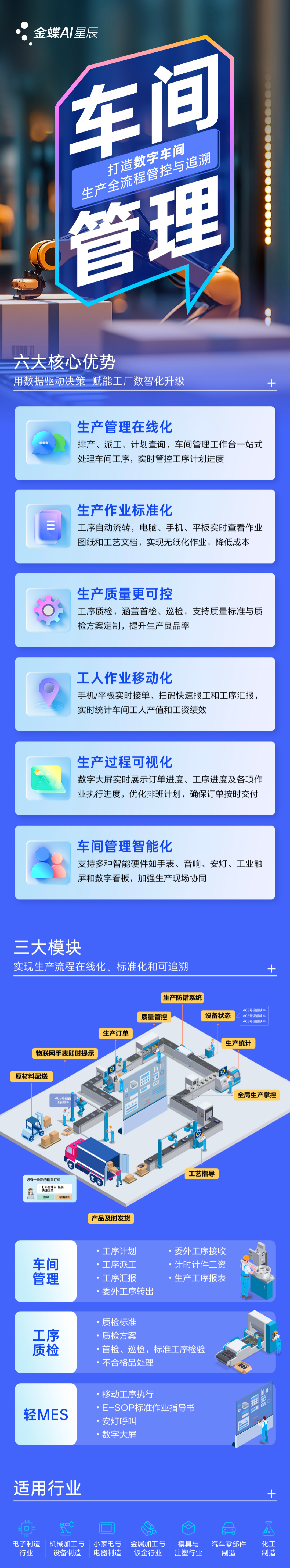 告別“黑箱車間”：物聯網如何驅動生產管理透明化？