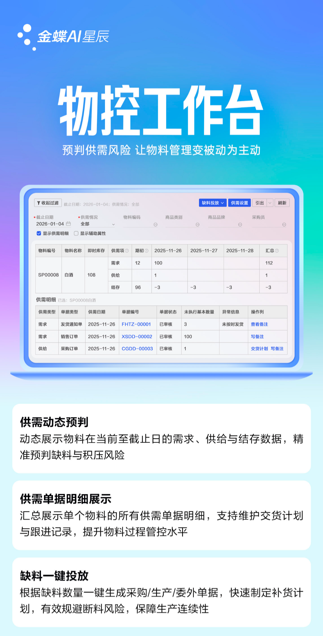 从“救火队员”到“先知向导”：物料管理如何告别被动响应？