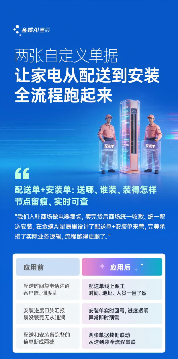 家電賣場老板的痛：貨送到了，安裝師傅卻還在路上