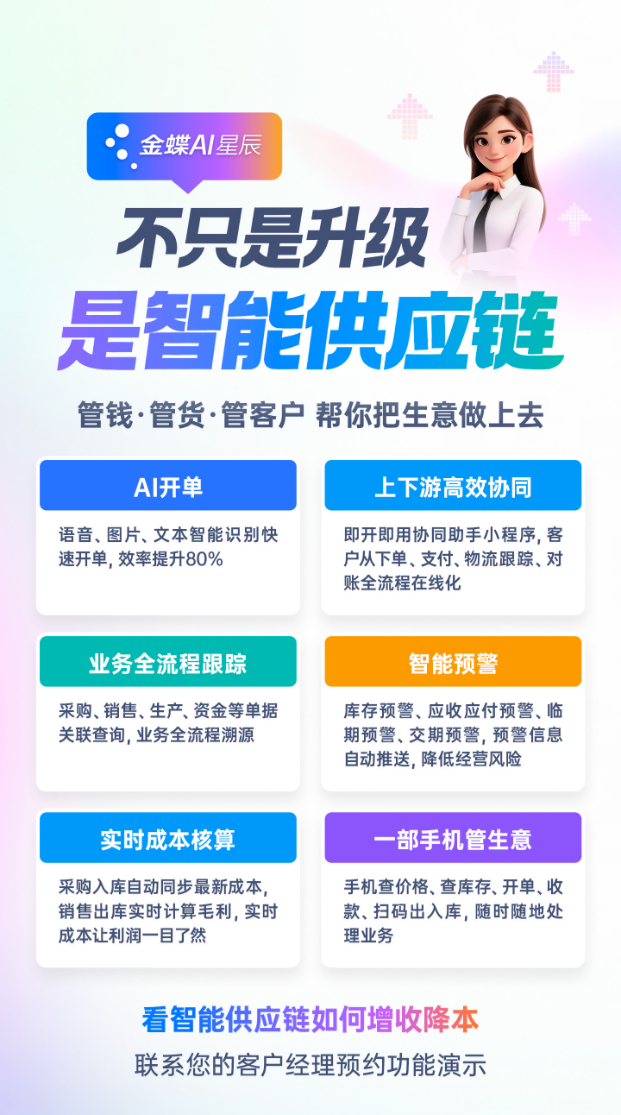 供應鏈管不好，生意做不大？用金蝶AI星辰增收降本