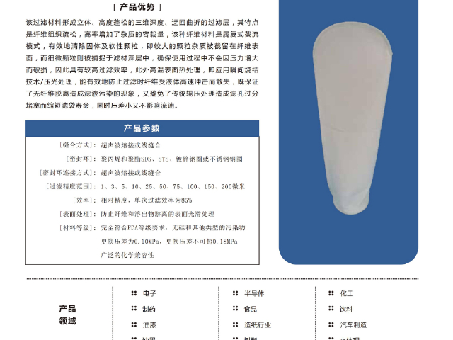 余姚NMO液體濾袋價格