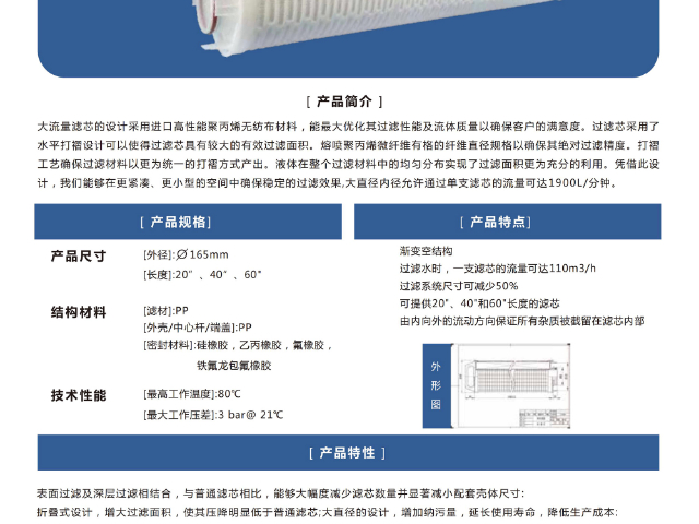 杭州PP折疊液體濾芯 杭州雨順智能裝備供應(yīng)