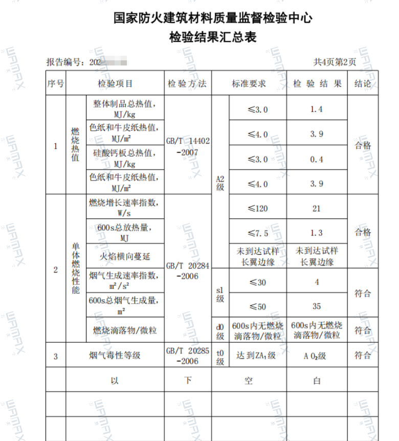 從臺(tái)面到門板：防火板在家具制造中的多元化應(yīng)用
