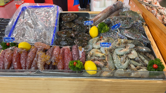 德國食品展人流量,食品展
