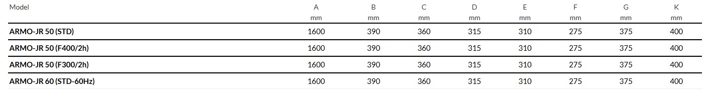 ARMO-JR Jet fans - Backward curved model
