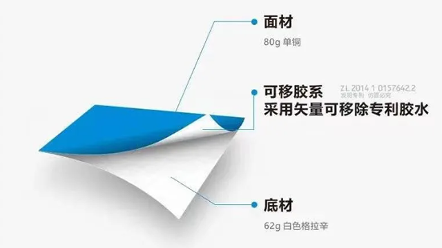 0111备注标签定制