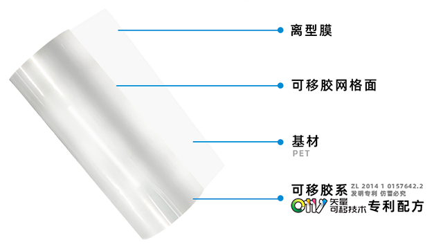 广东台板膜印花,台板膜
