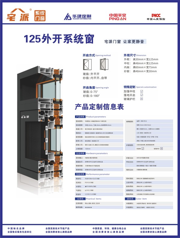 武汉门窗行业系统窗技术演进与性能标准解析