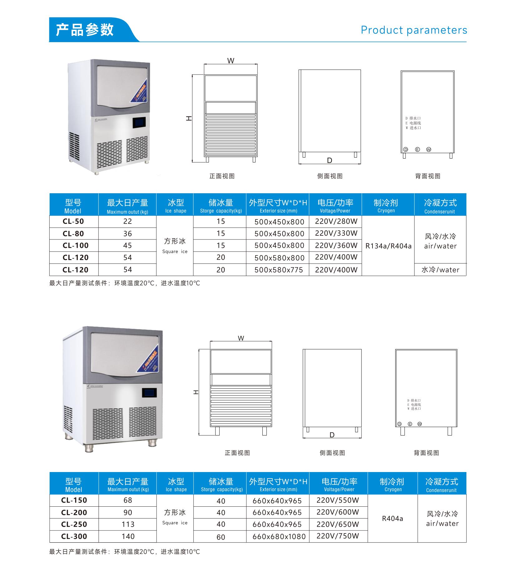 方塊冰CL-120