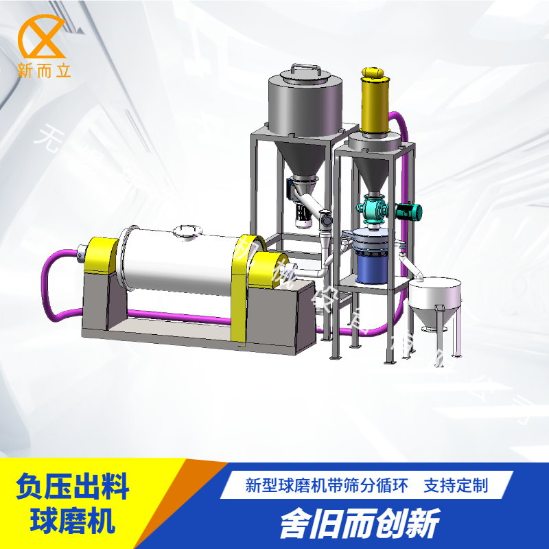 負壓出料球磨機組