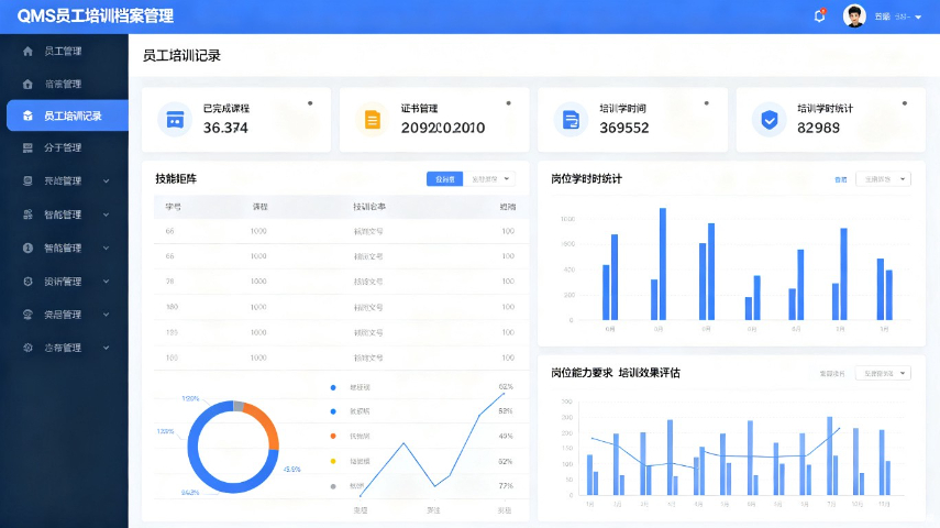 智能QMS的5Why分析,QMS质量管理软件