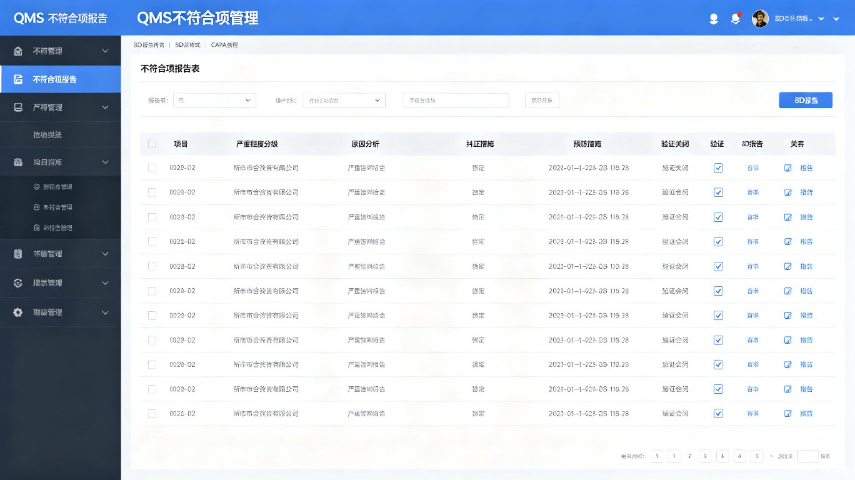云质量管理系统的全生命周期追溯,质量管理系统