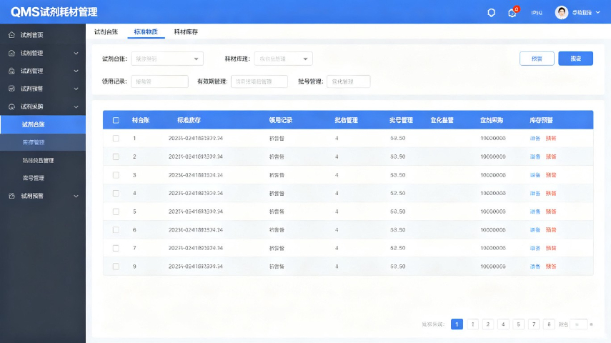 QMS文档支持,QMS质量管理软件
