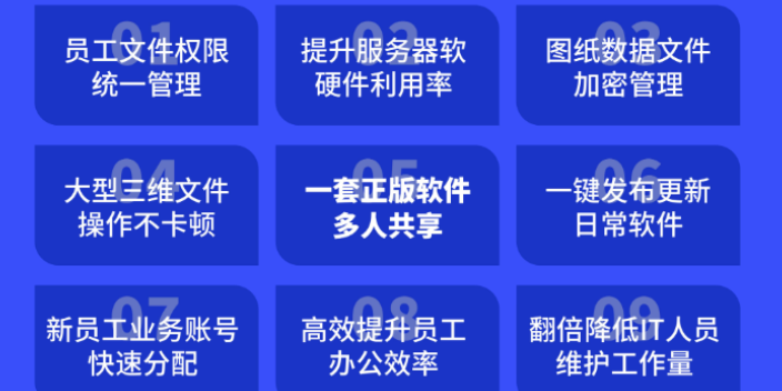 山東智能共享云桌面云服務器哪家好 無錫云飛云智能供應