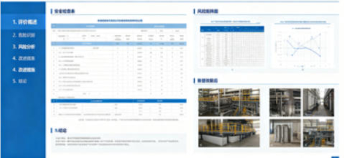 吉林哪些工廠安全評價報告,工廠安全評價報告
