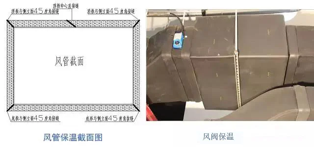 中央空調(diào)風管橡塑保溫施工新方案