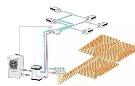 降低二聯(lián)供空調(diào)系統(tǒng)耗能，管道保溫材料你選對了嗎