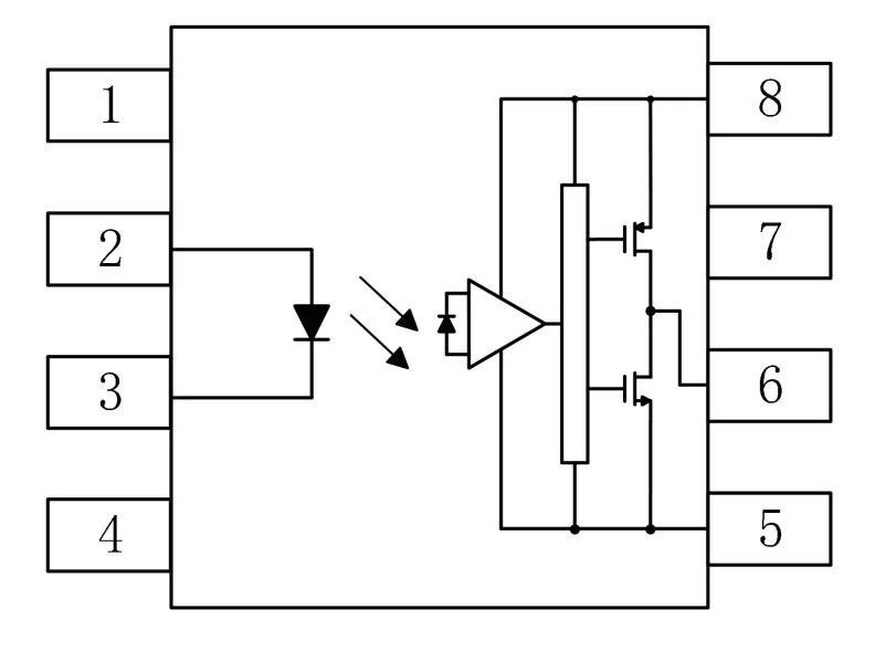 高速光耦內部框架 高速光耦內部框架