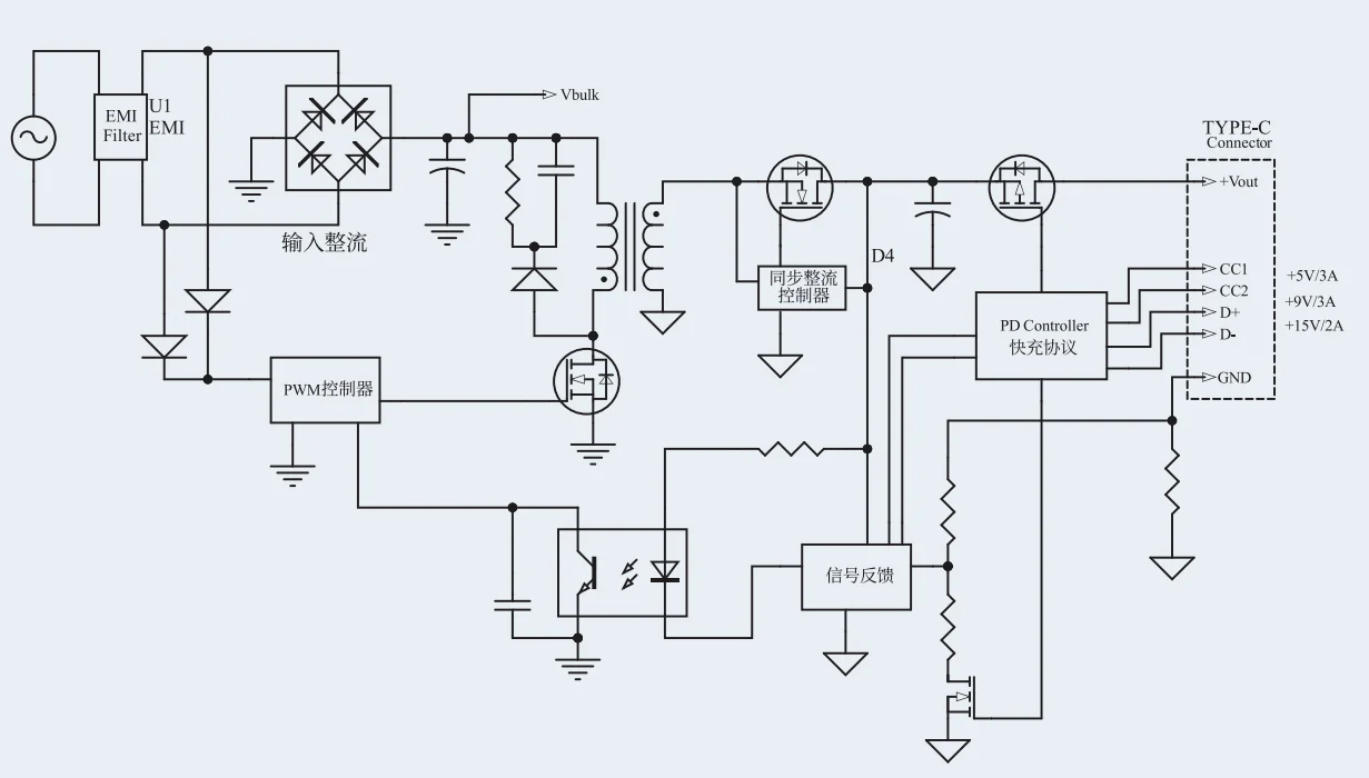 晶體管光耦典型應用電路 晶體管光耦典型應用電路