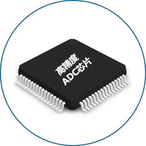 ADC芯片