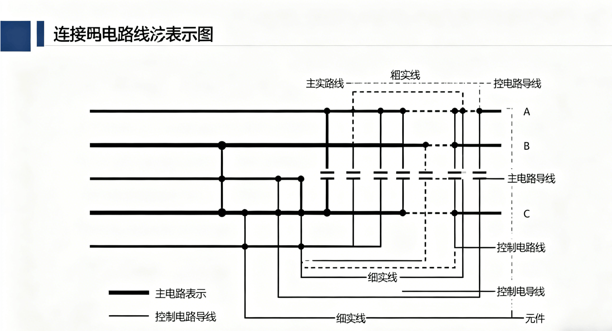 電工識圖之連接線表示法：規(guī)范制圖的“邏輯語言”