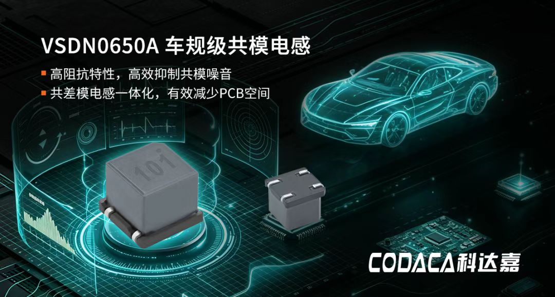 科达嘉共模电感产品图